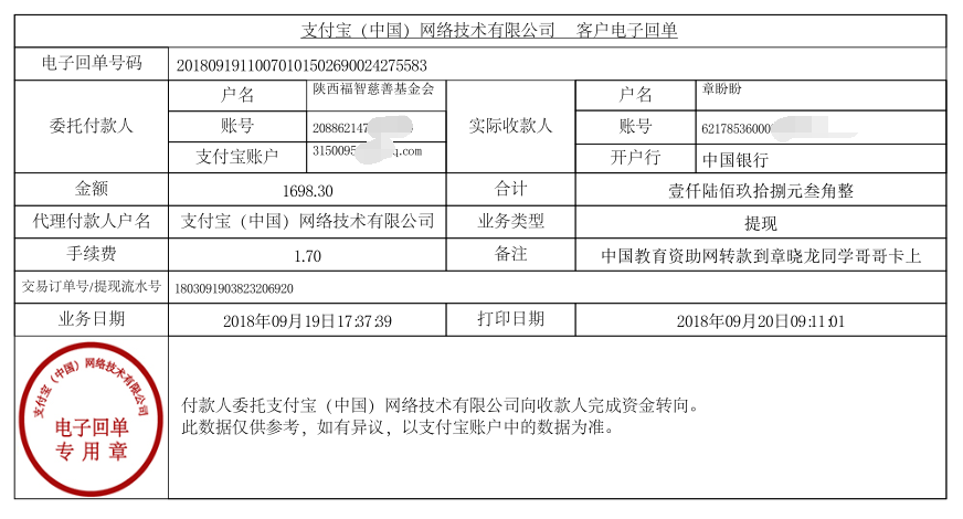 教育资助网给章晓龙同学转款的电子回单
