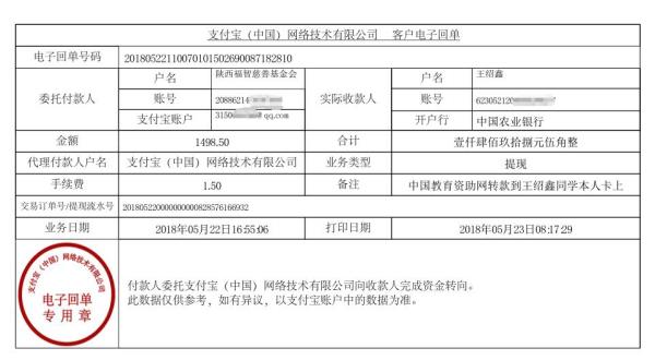 中国教育资助网给王绍鑫同学转款的电子回单