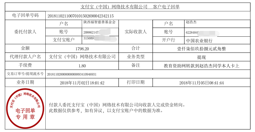 教育资助网给赵浩杰同学转款的电子回单