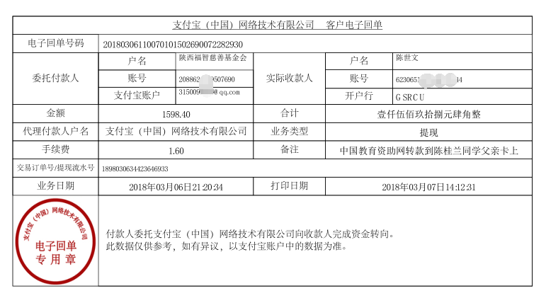 中国教育资助网给陈桂兰同学转款的电子回单