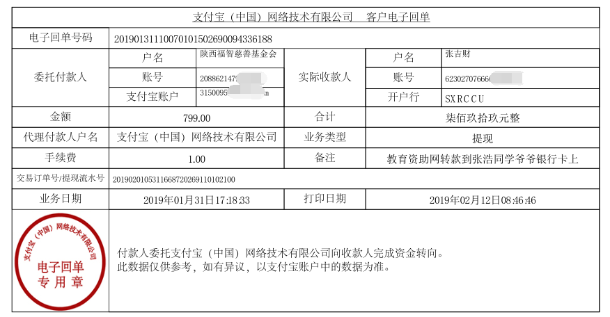 教育资助网给张浩同学转款的电子回单