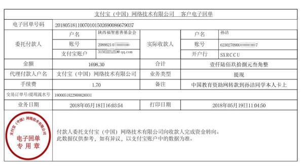 中国教育资助网给孙洁同学转款的电子回单