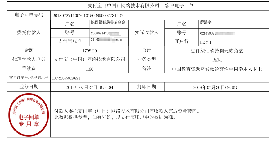 中国教育资助网转款给薛浩宇同学的电子回单