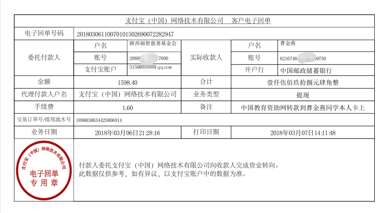 中国教育资助网给曹金燕同学转款的电子回单