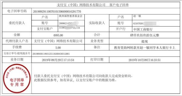 教育资助网转款给赵一敏同学的电子回单