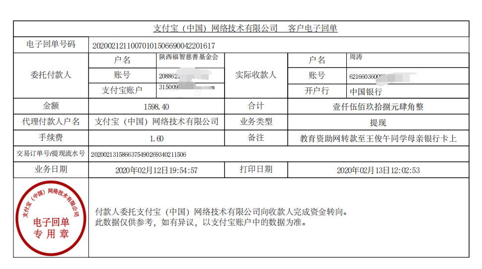 教育资助网给王俊午同学转款的电子回单