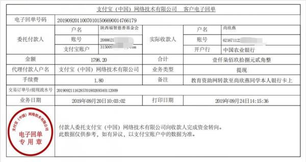 教育资助网转款给尚欣燕同学的电子回单