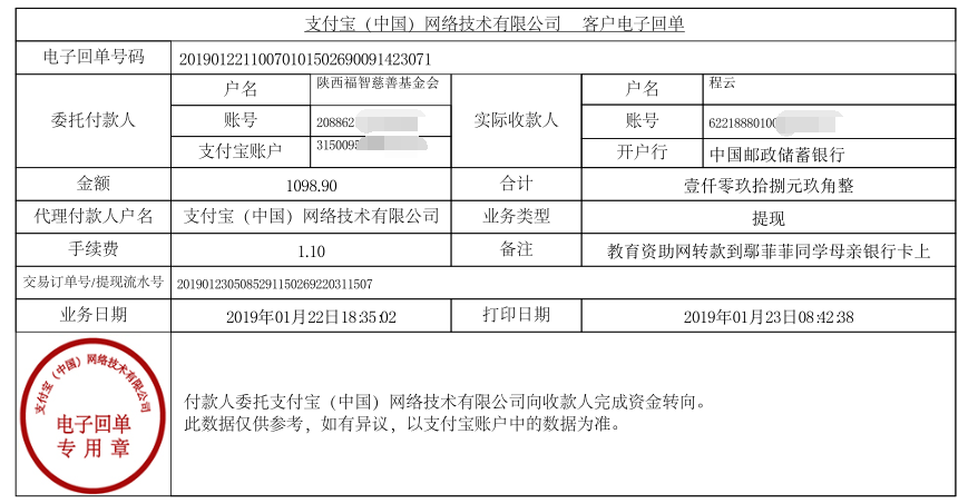 教育资助网给鄢菲菲同学转款的电子回单
