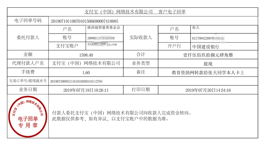 教育资助网给张天同学转款的电子回单