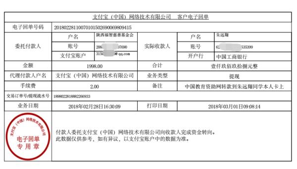 中国教育资助网给朱远翔同学转款电子回单