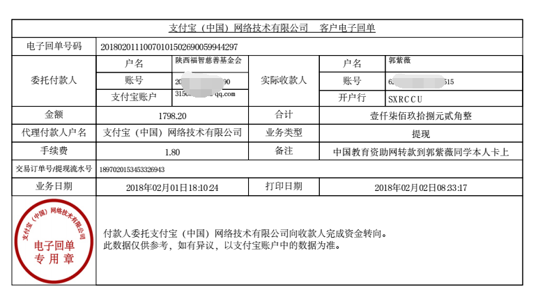 中国教育资助网给郭紫薇同学转款的电子回单