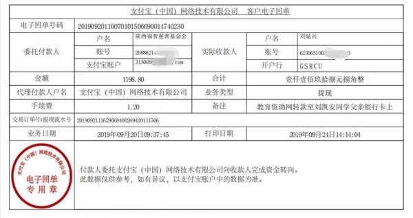 教育资助网转款给刘凯安同学的电子回单