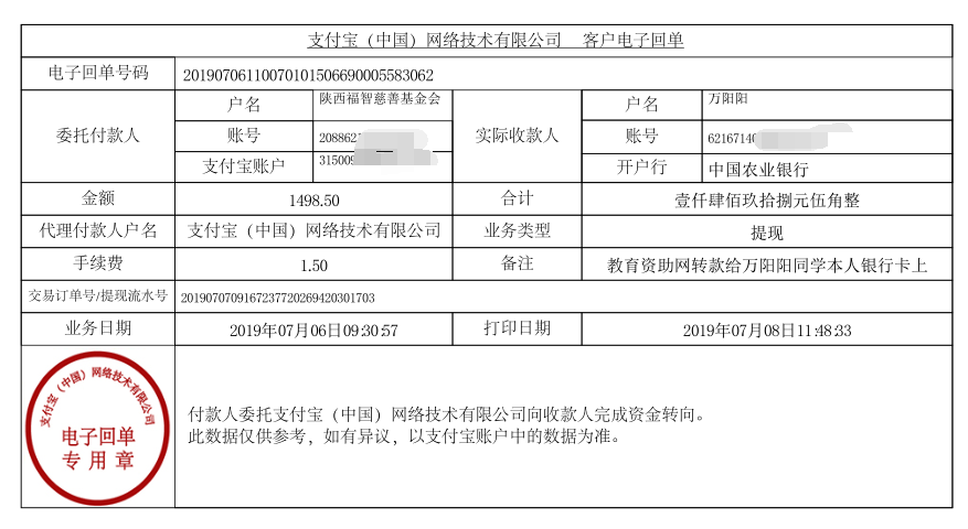 教育资助网给万阳阳同学转款的电子回单