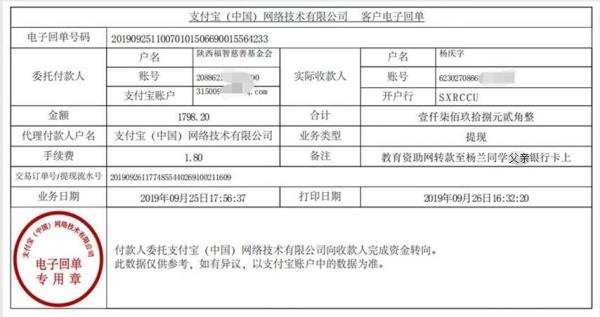 教育资助网转款给杨兰同学的电子回单