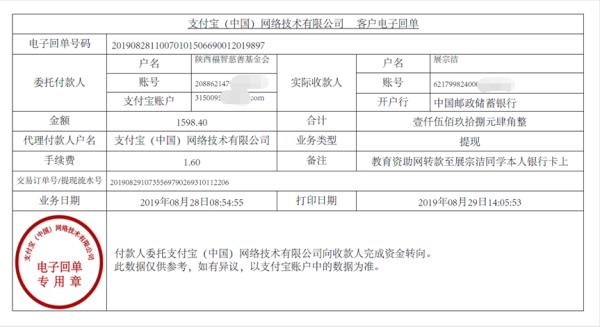 教育资助网转款给展宗洁同学的电子回单