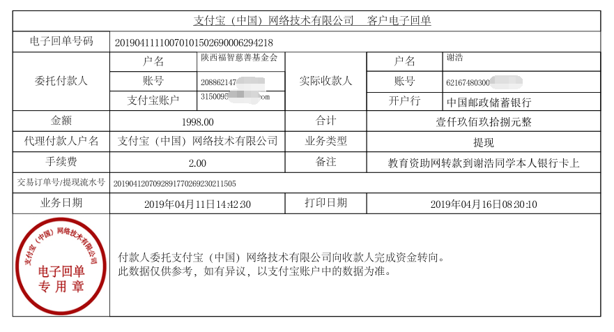 教育资助网给谢浩同学转款的电子回单