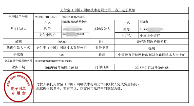中国教育资助网转款给刘良鑫同学的电子回单