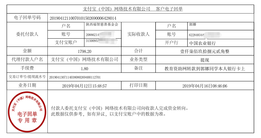 教育资助网给郭娜同学转款的电子回单