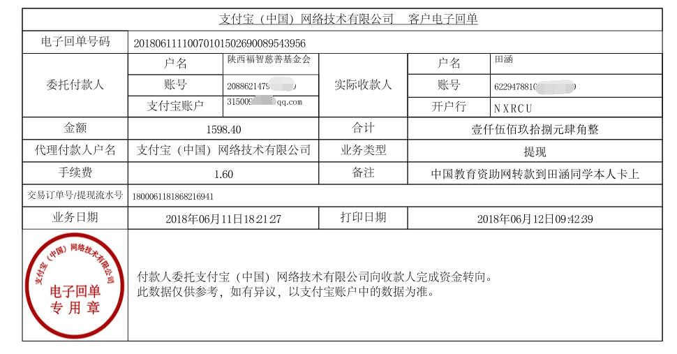 中国教育资助网给田涵同学转款的电子回单