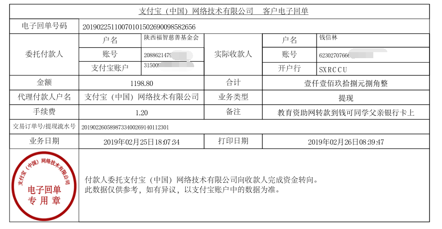 教育资助网给钱可同学转款的电子回单