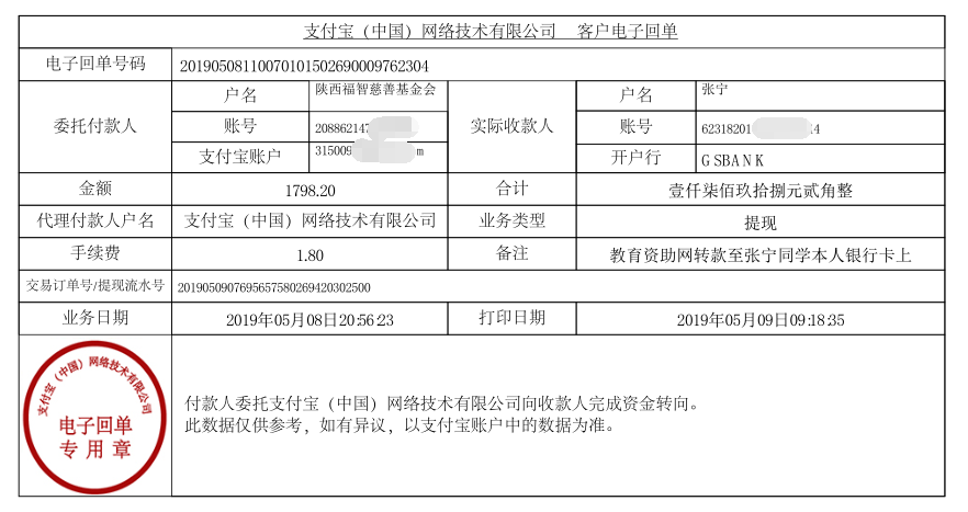 教育资助网给张宁同学转款的电子回单