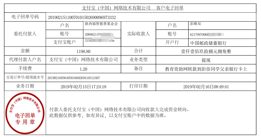 教育资助网给彭佳同学转款的电子回单