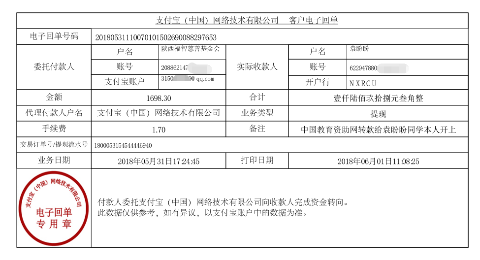 中国教育资助网给袁盼盼同学转款的电子回单