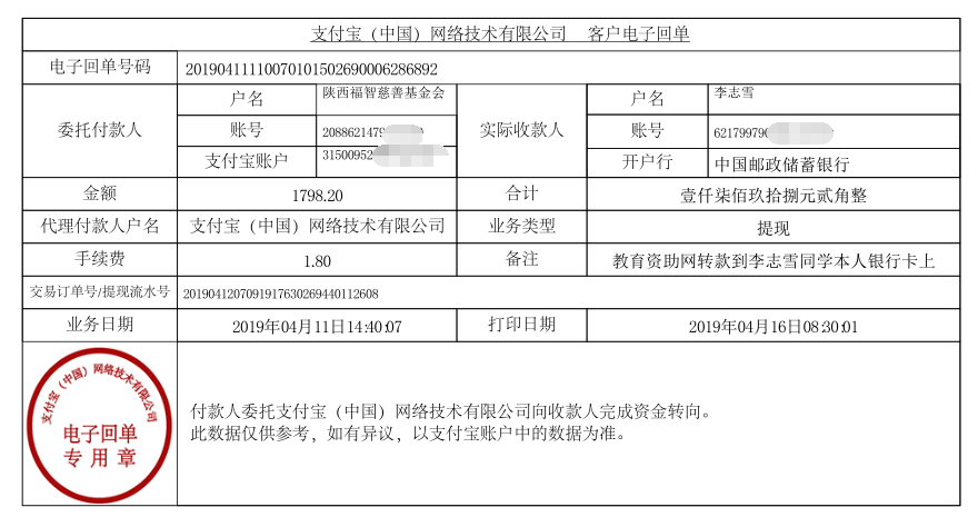 教育资助网给李志雪同学转款的电子回单