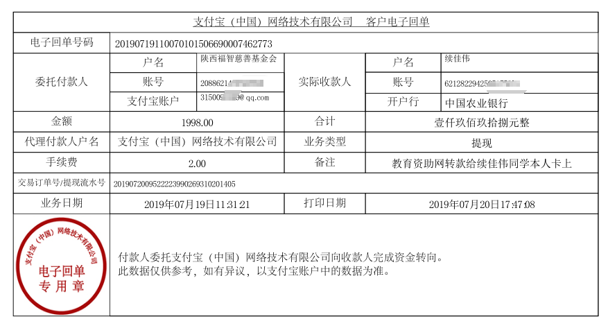 教育资助网给续佳伟同学转款的电子回单