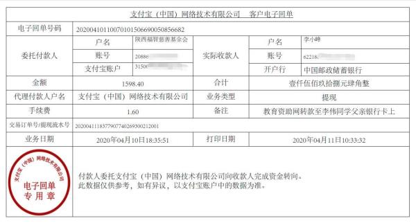 教育资助网给李伟同学转款的电子回单