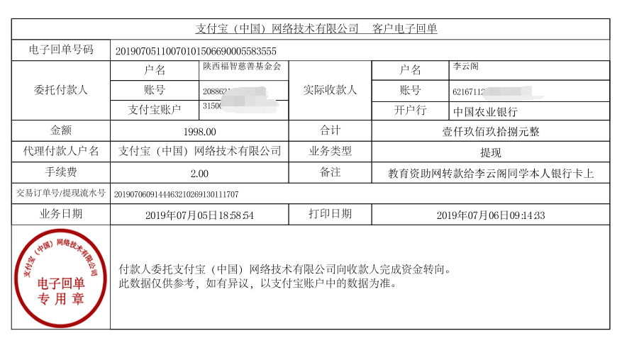 教育资助网给李云阁同学转款的电子回单