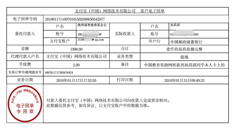 中国教育资助网给孙昌淇同学转款电子回单