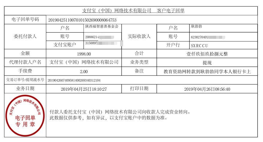 教育资助网给耿勃勃同学转款的电子回单