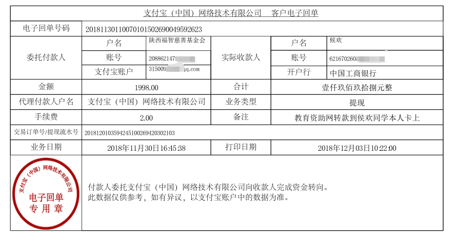 教育资助网给侯欢同学转款的电子回单