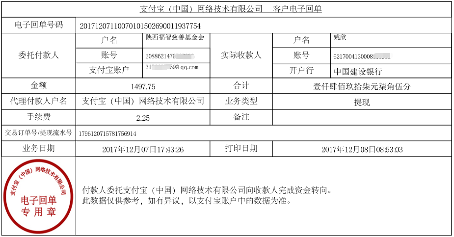 中国教育资助网转款给姚欣同学的电子回单
