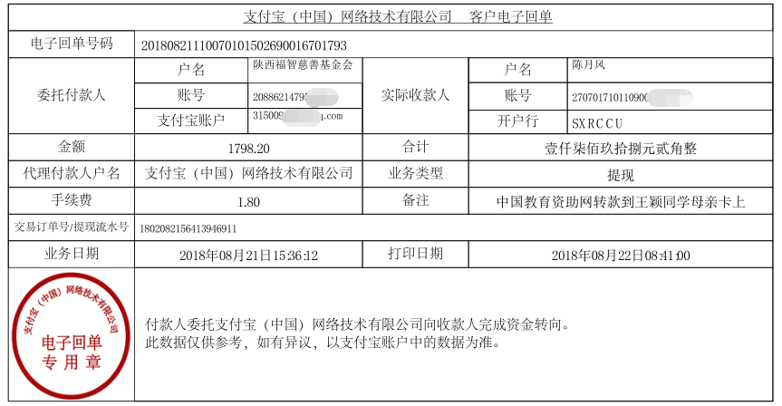 中国教育资助网转款给王颖同学的电子回单