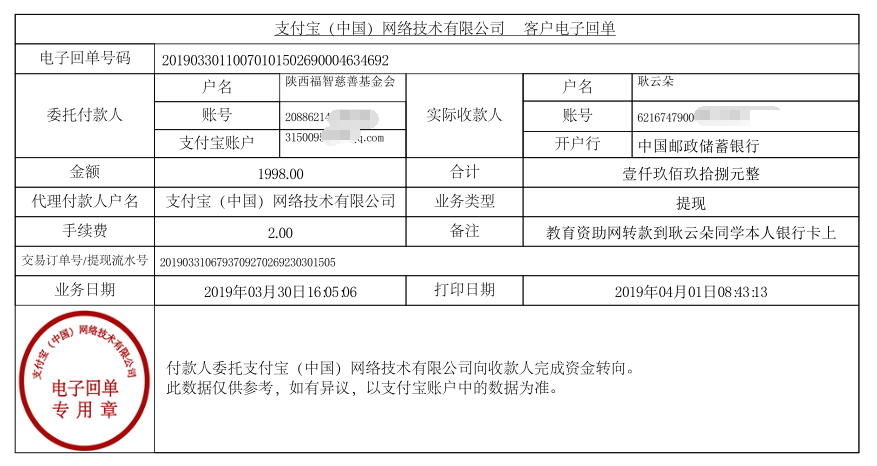 教育资助网给耿云朵同学转款的电子回单