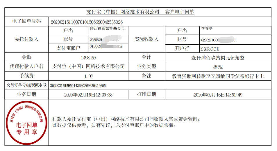 教育资助网给李惠敏同学转款的电子回单