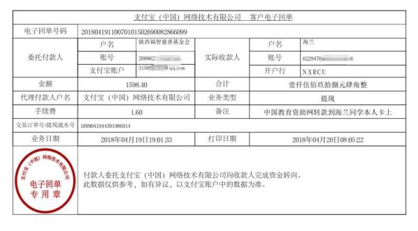 中国教育资助网给海兰同学转款的电子回单