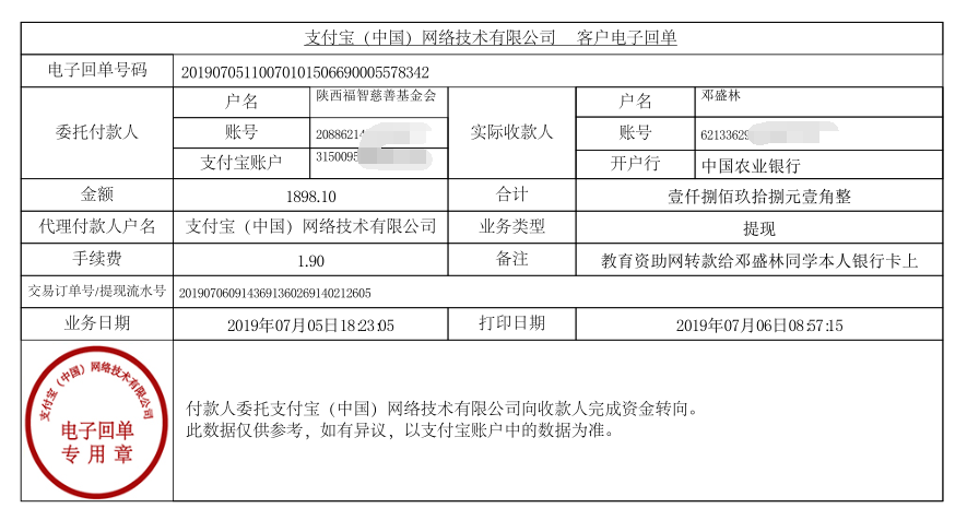 教育资助网给邓盛林同学转款的电子回单