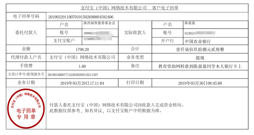 教育资助网给陈盈盈同学转款的电子回单