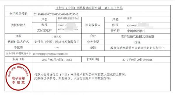 教育资助网转款给虎斌同学的电子回单