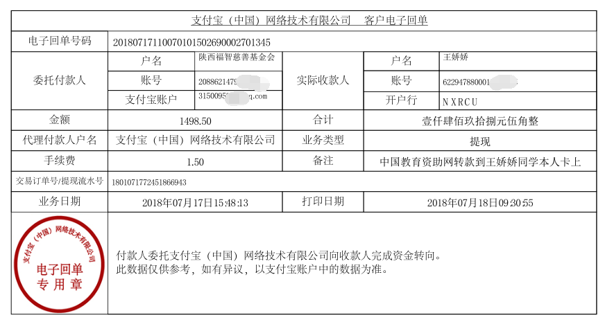 中国教育资助网给王娇娇同学转款的电子回单