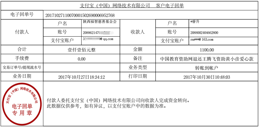 中国教育资助网给黄小彦同学退款的电子回单