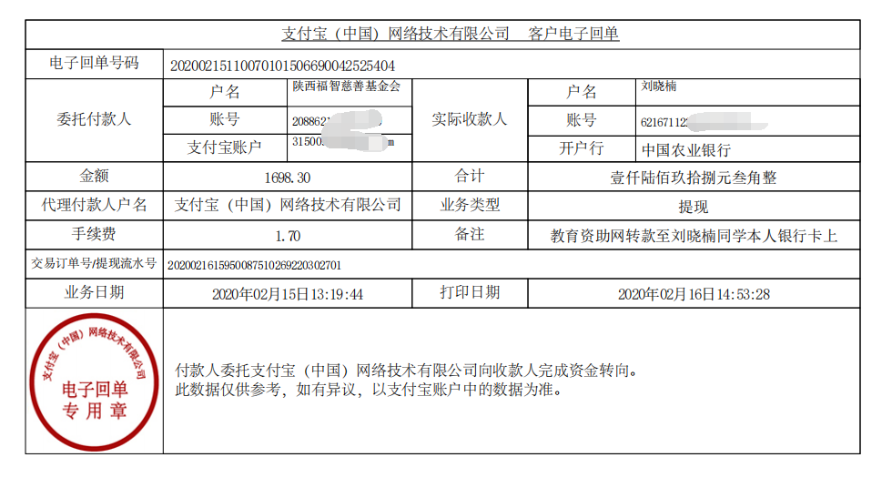 教育资助网给刘晓楠同学转款的电子回单