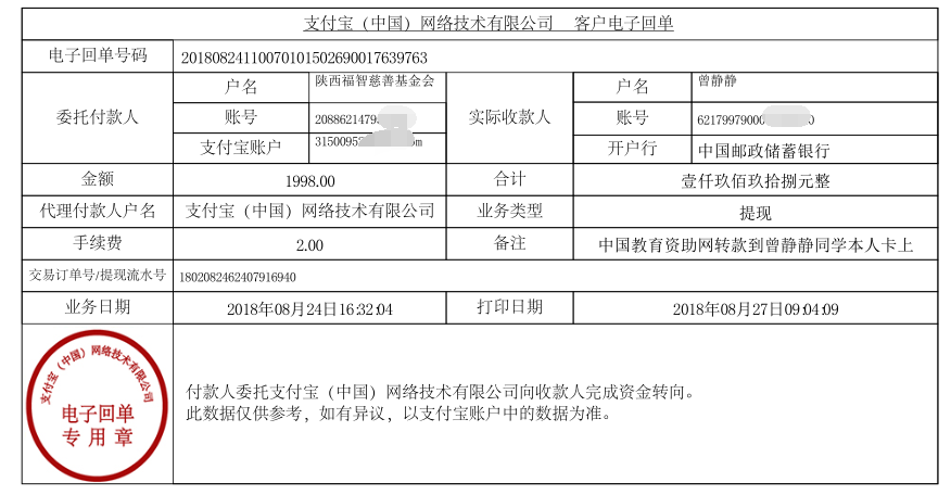 中国教育资助网转款给曾静静同学的电子回单	