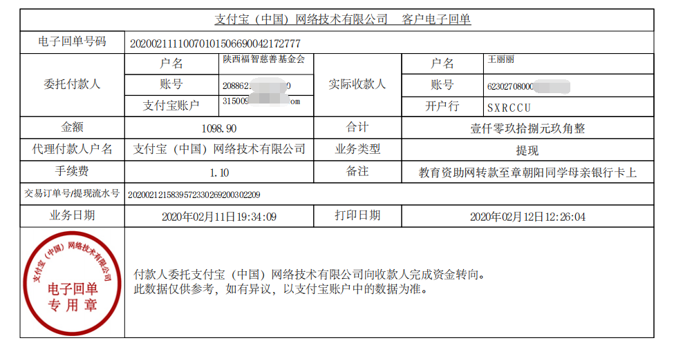 教育资助网给章朝阳同学转款的电子回单