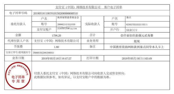 中国教育资助网给秦点同学转款的电子回单