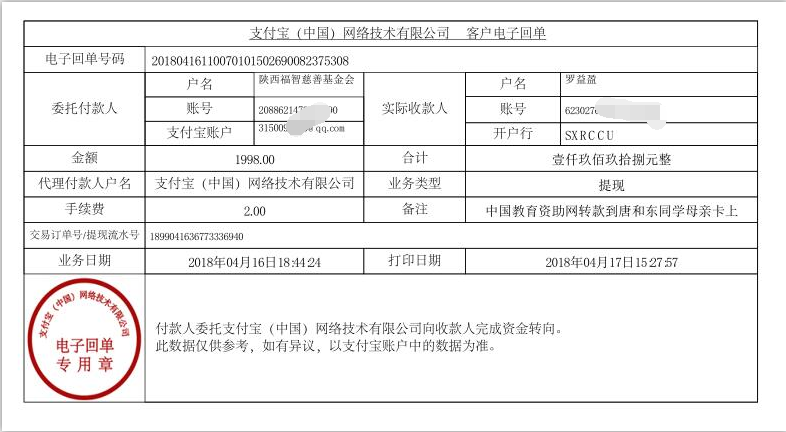中国教育资助网给唐和东同学转款的电子回单