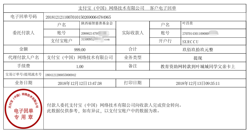 教育资助网给叶城城同学转款的电子回单